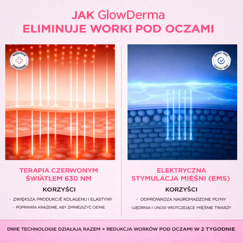 GlowDerma